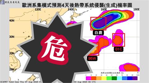 西南氣流炸雨7天又有新颱風來了？專家鬆口「撲台路徑預測」生成機率曝光
