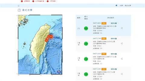 快新聞／晚間6點01、24分　東部外海再發生芮氏規模5.4、4.4有感地震