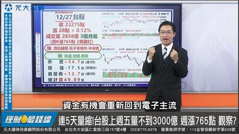 理財最錢線／2024年剩2個交易日 哪些台灣相關供應鏈有望分食大餅?
