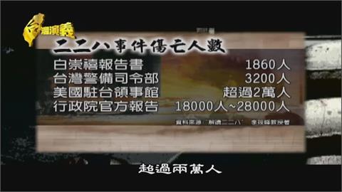 國民黨政府刻意隱瞞真相　228開起台灣白色恐怖時代