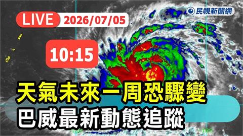 LIVE／放假機會變高了？強颱「巴威」路徑動態　氣象署最新說明