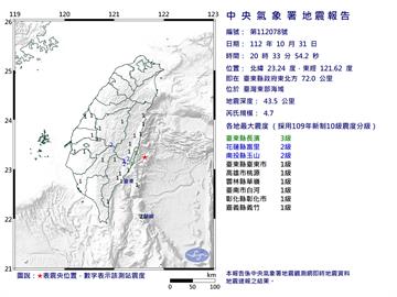 快新聞／20時33分規模4.7地震　最大震度台東長濱3級