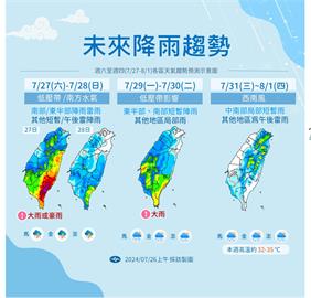 快新聞／凱米剛走又有熱帶低壓發展　氣象署：「這2天」接近台灣