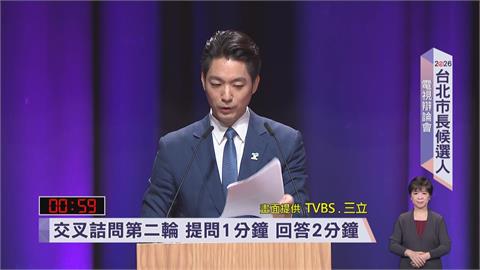 快新聞／辯論直播差距太驚人！沈伯洋YT衝17萬人　觀看數是蔣萬安35倍