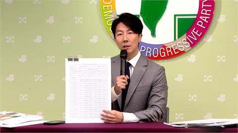 張智倫遭爆美國房產 民進黨:2023.2024兩度申報都隱匿