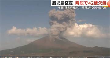 日本櫻島火山噴發「噴煙飆4400公尺」 鹿兒島40航班停飛