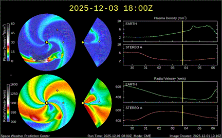 氣象署緊急發布「中度磁暴」台灣也受波及！影響時間長達15小時⋯恐致2影響