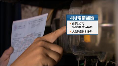 1000億補貼遭砍！4月電價恐漲用電大戶　中小企業這樣說