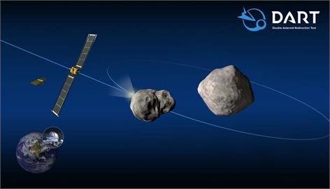 NASA地球防禦行動9月啟動　避免小行星撞擊