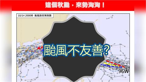 準颱風「風神」恐不友善！下週這4天「最接近台灣」專家驚：侵台機會增大