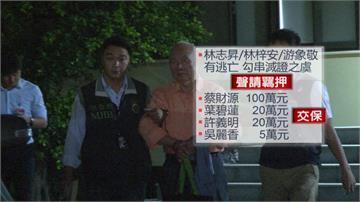 民政府涉吸金！豪宅藏1.3億 林志昇聲押