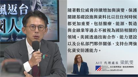 AIT喊「這11字」疑打臉黃國昌！網秒懂喊「這招真的不錯」：某咆哮哥需要拉正