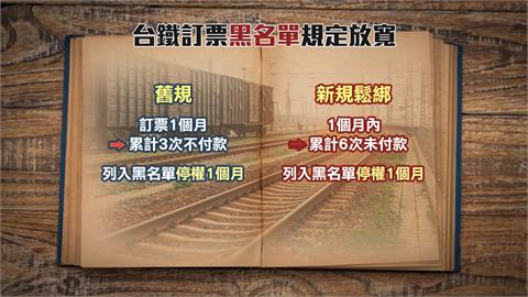 「豬頭」PP推拉車準備退休　台鐵預計明年底換完機車頭