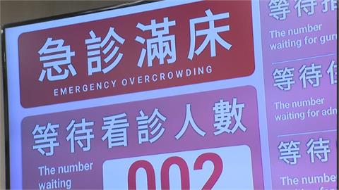 異言堂(影)／急診爆滿真相：不是沒病床  是沒護理師   醫療體系亮紅燈