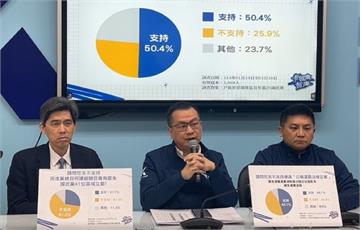砍總預算3%就要關門？　國民黨團：下會期推動政府誠實法、官員說謊罪