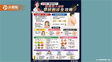 帶狀皰疹是什麼？其實它就是你小時候得過的水痘病毒沒有消失 潛伏在神經裡