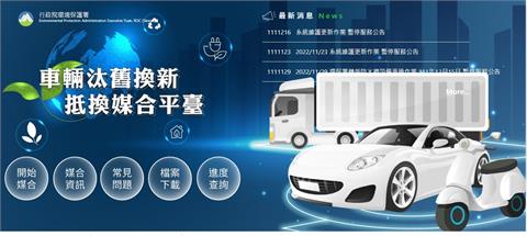 快新聞／老舊汽車看過來　老車汰舊換新抵換補助新制出爐