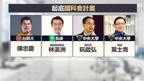 台師大女足抽血源自國科會這項計畫　主委重話轟台師大「避重就輕」