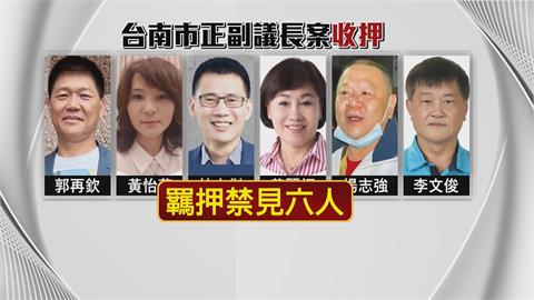 台南議長賄選案押第6人！　李文俊原被請回今收押禁見