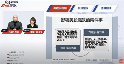 CPO成為GTC焦點 BBU概念股強漲看盤前