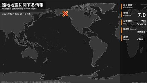 快新聞／地動山搖！美國阿拉斯加發生7.0強震　暫無災情資訊傳出