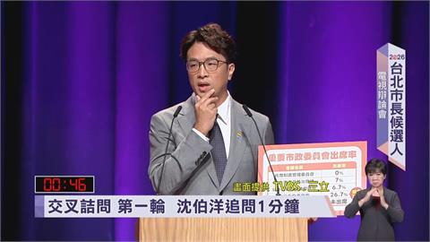 快新聞／沈伯洋下手有夠狠！辯論一開場「狠電蔣市府3痛處」　蔣萬安竟破防開罵