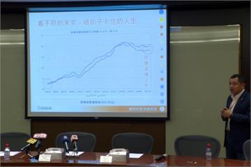 鼓勵青年買房 銀行推「三段式還款」