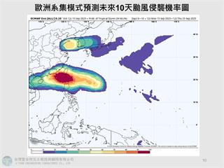 颱風生成機率升高！氣象專家揭未來一週「各地變天」關鍵