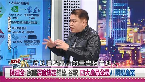 財經週日趴(影)／陳建全：宸曜合作輝達、Google TPU 成邊緣運算隱藏冠軍