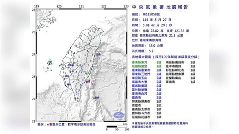 快新聞／全台13縣市有感！東南海域05:47規模5.2地震　最大震度3級
