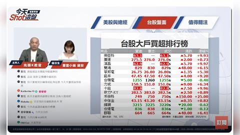 漢磊漲停狂飆！碳化矽、氮化鎵爆紅，輝達供應鏈誰稱王？