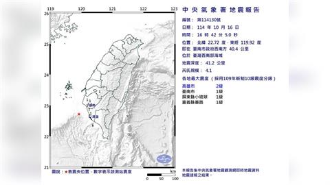 快新聞／新！16:42西南部海域規模4.1地震　4縣市有感