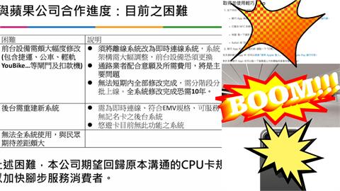 「悠遊卡、Apple Pay」整合破局！官方曝3招輕鬆實現「嗶」進站