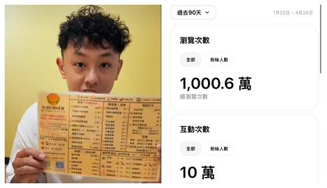 彰化青年拍短影音翻轉命運！90天流量飆破1000萬…背後感人故事曝光
