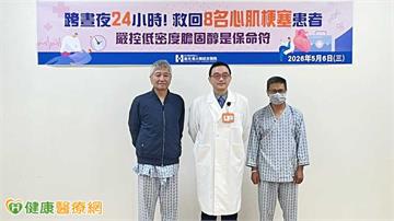 24小時救8心肌梗塞患者！醫：壞膽固醇要控制　男女這年齡多做1事