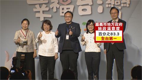 2024縣市幸福指數出爐　嘉義市施政滿意度獲全台第一