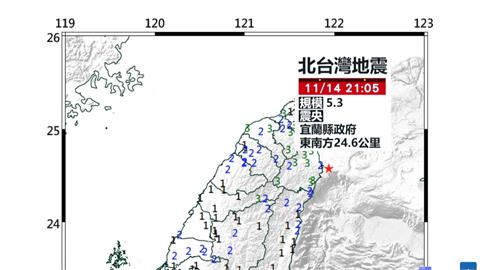 周日21：05規模5.3地震　初判為上月6.5地震餘震