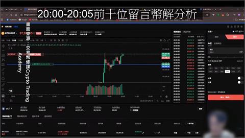 「神鬼會計」出獄重操舊業？　勾結假投資導師設局詐5800萬