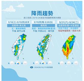 葡萄桑颱風接近！　氣象署：「這天起」全台連下4天雨