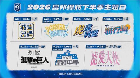 中職／富邦悍將公布下半季主題日！進擊的巨人、悍將中學吸引球迷關注