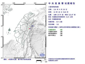 地牛翻身！14:18花蓮規模3.8極淺層地震　最大震度4級