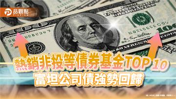 熱銷非投等債券基金TOP 10出爐！富坦公司債強勢回歸