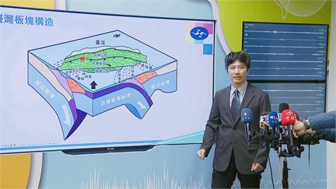 快新聞／高雄甲仙規模5.3地震　氣象署：未來3天內留意規模5餘震