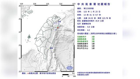 快新聞/13:41地牛翻身!宜蘭近海4.2規模極淺層地震 最大震度3級