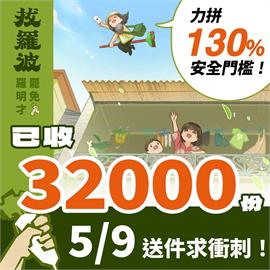 罷免羅明才過二階門檻!5/9送件 「拔羅波」:持續衝130%目標一次過關