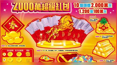快新聞／財神到！首張2000萬刮刮樂基隆開出　另有42位幸運兒刮中百萬