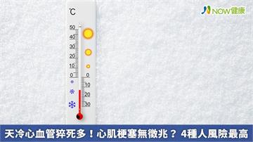 天冷心血管猝死多！心肌梗塞無徵兆？ 4種人風險最高