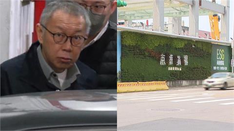 起訴柯文哲／4大罪狀part 1《京華城容積案》起訴書全文曝光