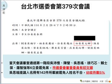 最前線(影)／罷瑤142件填錯 北市選委會擅自剃除？舒培：初文卿有參與會議！