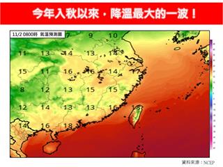 入秋最強冷空氣強襲！北台降溫探18度　林老師預告：下週才會回暖
